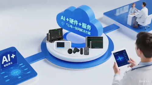 人工智能醫療衛生實施意見發布——AI醫療迎政策東風，技術服務升級