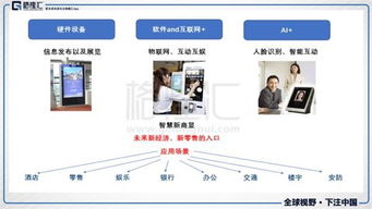 TCL多媒體（01070.HK） 并購(gòu)創(chuàng)造價(jià)值，信息系統(tǒng)技術(shù)服務(wù)開(kāi)啟價(jià)值重估之路