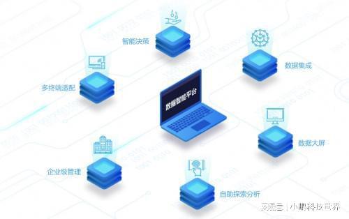 玄武云科技 勇立數(shù)字化轉(zhuǎn)型潮頭，引領(lǐng)信息系統(tǒng)技術(shù)革新