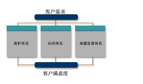 浪潮信息 賦能數(shù)字化轉(zhuǎn)型的全方位技術(shù)服務(wù)專(zhuān)家